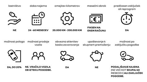 Infografika s šestimi ikonami, ki prikazujejo različne načine uporabe bolonjske omake v pečici in loncu.