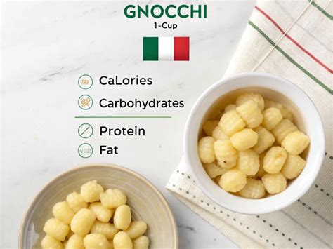 Infographic showing ingredients for LCHF gnocchi