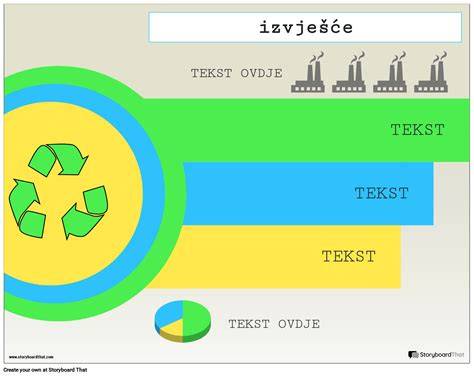 Infografika: Primeri vsebine tipičnega otroškega kuharskega kompleta