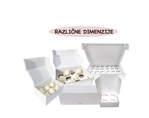 Infografika: pregled različnih oblik pekačev (okrogli, pravokotni, za muffine, za torte) z opisi njihove uporabe.