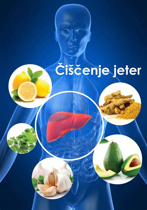 Fotografija zdravih jeter in celotnega zdravega telesa