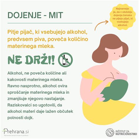 Infografika z živili, ki so priporočljiva za doječe matere za spodbujanje laktacije in splošnega zdravja.