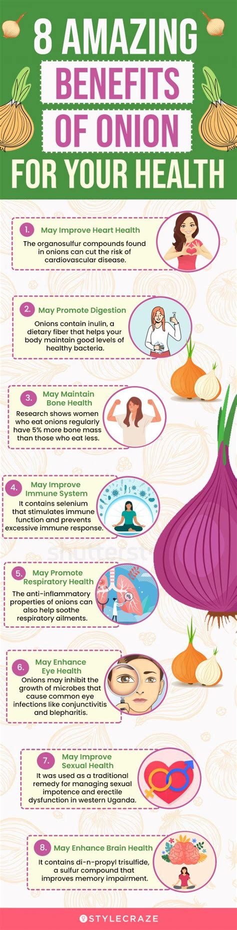 Infographic on the benefits of onions