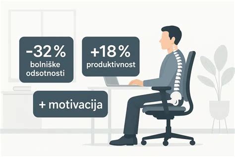 Infografika, ki prikazuje pogoste neželene učinke uspavalnih tablet.