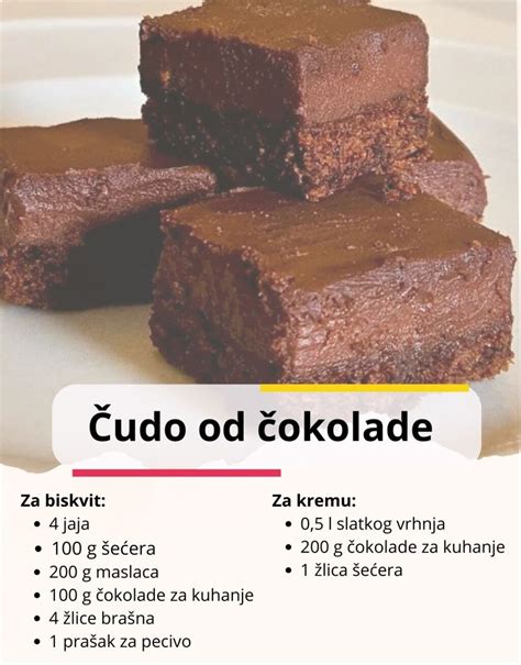 Infografika: primerjava cen in pakiranj Back Family čokolade za kuhanje