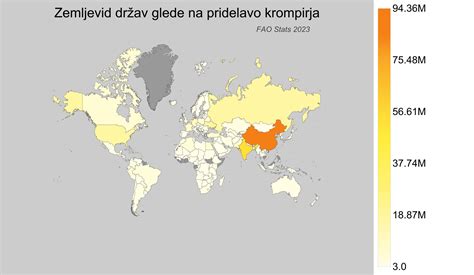 Infografika z razdelitvijo sort krompirja glede na barvo mesa in čas dozorevanja