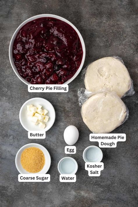 Infographic showing ingredients for a cherry pie