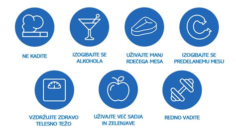 Infografika: Tveganje za raka debelega črevesa zaradi predelanega mesa