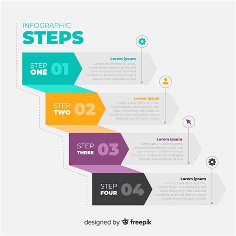 Infographics showing steps of egg beating and folding flour