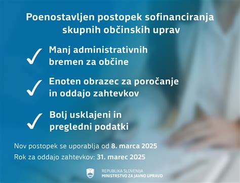 Infografika: Poenostavljen postopek registracije živilskega obrata