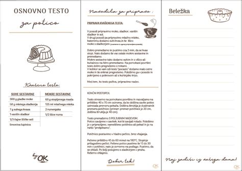 Sestavine za osnovno testo za mafine