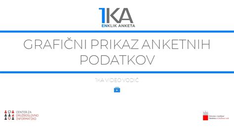 Grafični prikaz delovanja antioksidantov v čokoladi na kožo.