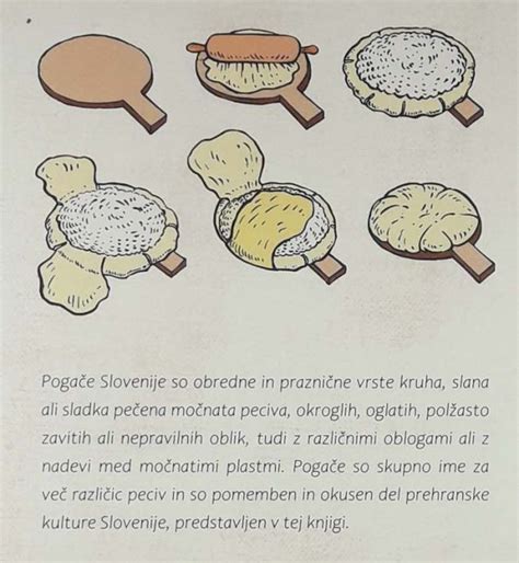 Različne možnosti postrežbe polente in žgancev (slane, sladke)