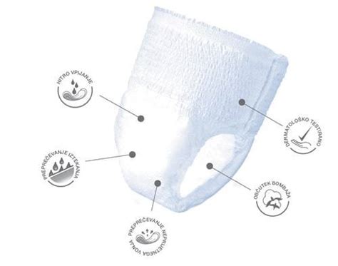 primerjava različnih vrst inkontinenčnih vložkov glede na vpojnost