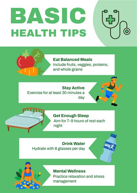 Infographics: Ingredients for mesni nadev