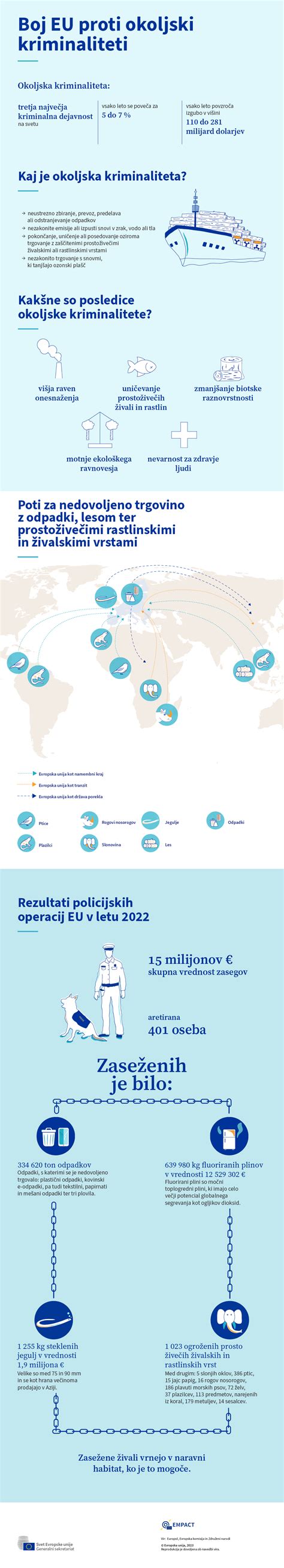 infografika, ki prikazuje različne pomene besede PAN z ikonami za vsak pomen (npr. ponev, kozel-človek, kreditna kartica)