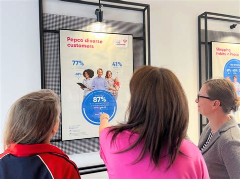 Infografika: Pot spornega mesa od poljske klavnice preko distributerjev do slovenskih polic in javnih zavodov.
