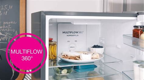 Infografika: Delovanje MultiFlow 360˚ v Gorenje pečici