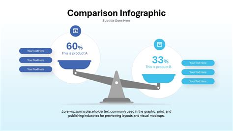 Infographic comparing features of different electric pan models (e.g., power, size, material, temperature control).
