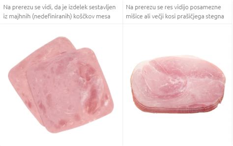 grafični prikaz razlike med šunko iz celega kosa mesa in šunko, sestavljeno iz koščkov