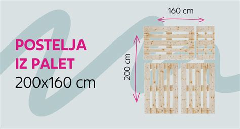Infografika: prednosti pohištva iz palet (trajnost, nizki stroški, prilagodljivost)