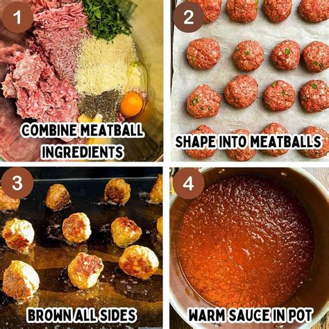 Infographic showing the process of mixing meatball ingredients in a bowl.