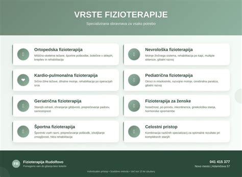 Infografika o različnih temperaturah pečenja za različne vrste mesa