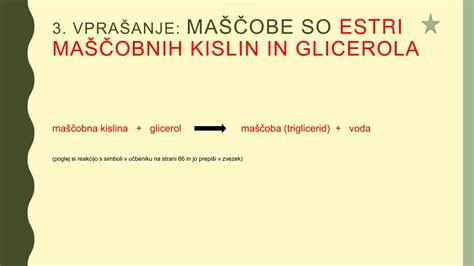 Infografika: Razlika med nasičenimi in nenasičenimi maščobnimi kislinami