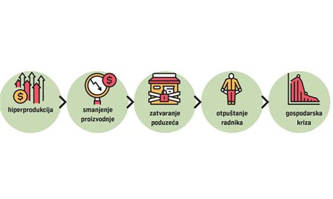 Infografika z anatomskim prikazom penisa, mod in sečnice