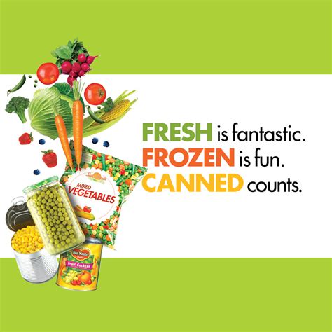 Infographic comparing nutritional values of fresh, frozen, and canned produce