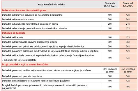 prikaz pravilne konsistence mase za jetrne žličnike pred oblikovanjem