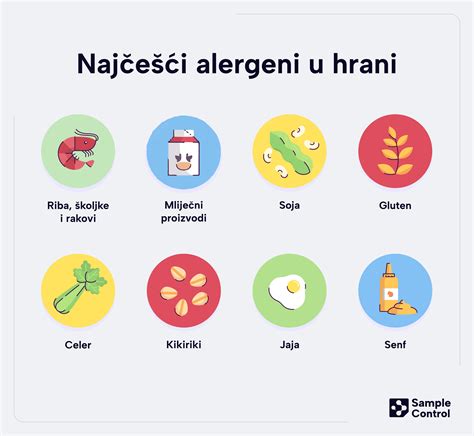 Infografika z najpogostejšimi alergeni v azijski kuhinji