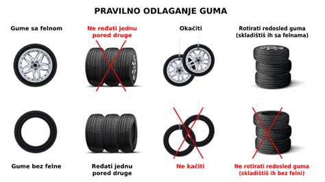 Prikaz pravilno pripravljenega ričeta v posodi, pripravljenega za shranjevanje