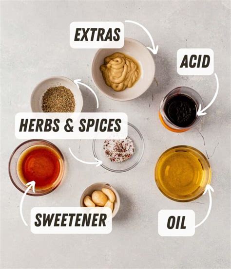 Infographic showing the basic components of a chicken marinade: acid, oil, flavor enhancer