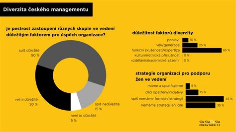 pestrost zelenjave za namaze (infografika)