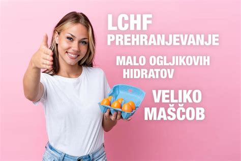 graf prikazuje razmerje ogljikovih hidratov, beljakovin in vlaknin v LCHF kruhu
