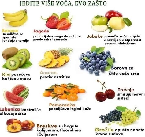 Izbor svežega sadja (jagode, breskve, banane) in drugih sestavin za pripravo nadevov za roladu.