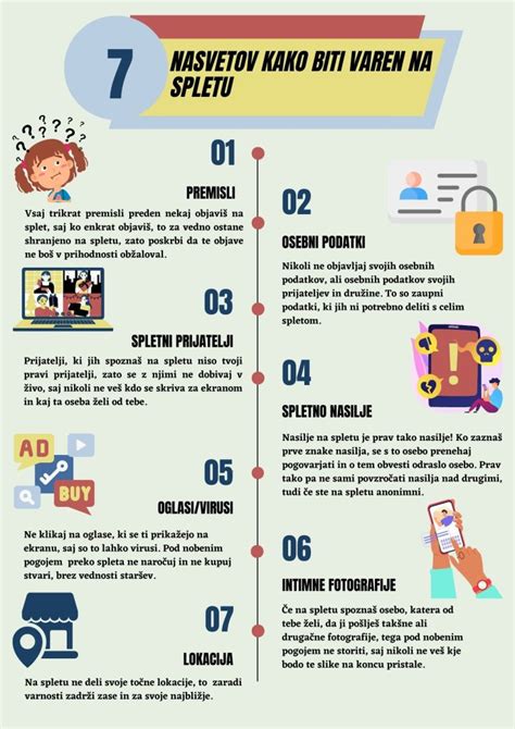 Infografika: Postopek peke dveh slojev makovega biskvita