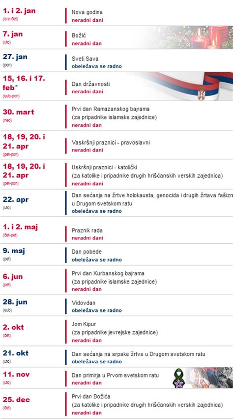prikaz domačega kolinjskega praznika