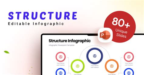 Infografika: Struktura bele pločevine (jeklo s prevleko iz kositra) in njene prednosti