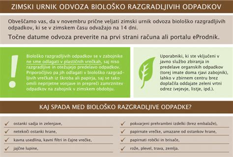Infografika o biološko razgradljivih materialih, ki se uporabljajo v obutvi bLIFESTYLE