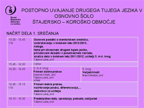 Infografika, ki prikazuje postopno uvajanje novega živila in pravilo 3 dni