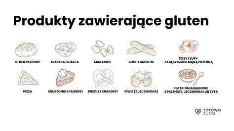 infografika o glutenu in brezglutenskih žitaricah