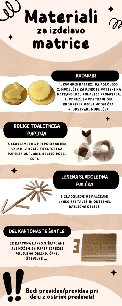 prikaz sestavin za izdelavo začinjene soli in končni izdelek