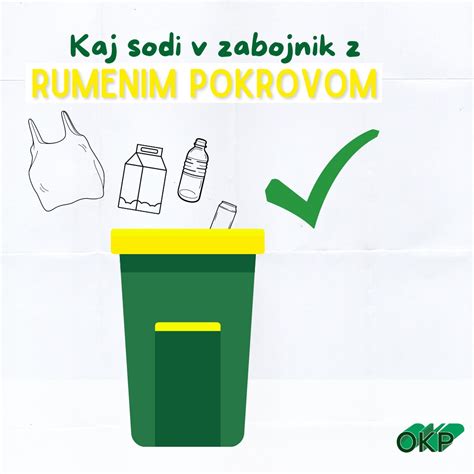 Shematski prikaz, kaj sodi in kaj ne sodi v posodo za biološke odpadke.