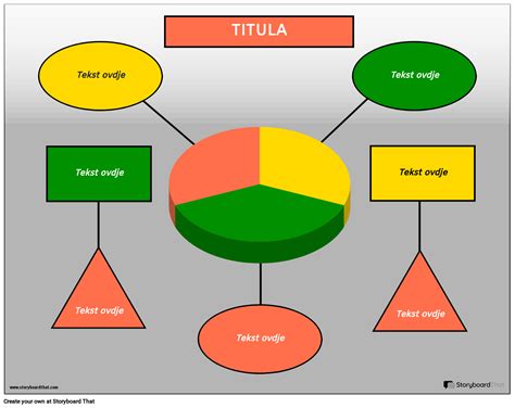 diagram toka denarja med podjetji in posamezniki
