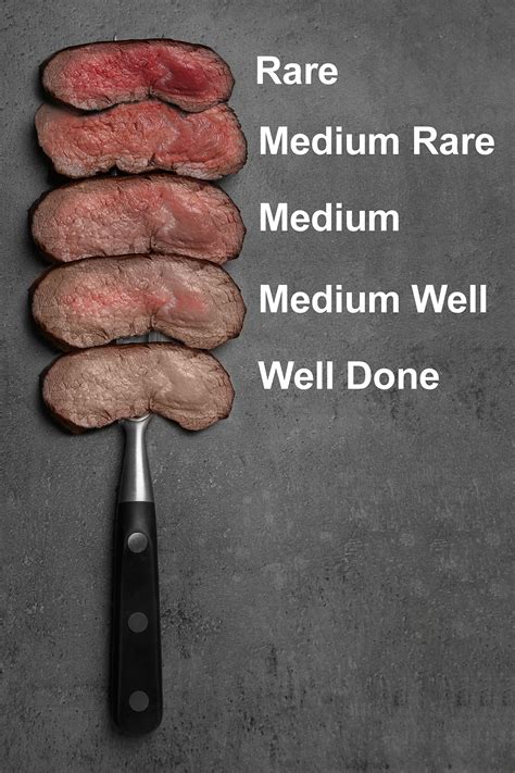 vizualizacija različnih stopenj pečenosti steaka: rare, medium rare, medium, medium well, well done