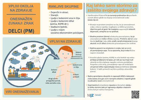 infografika o vplivu maščob na sočnost peciva