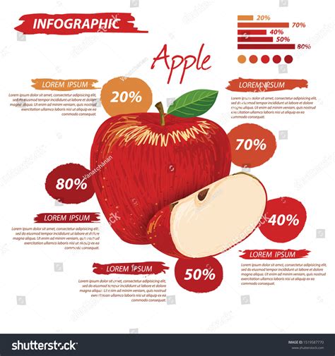 Infographic of apple baking steps