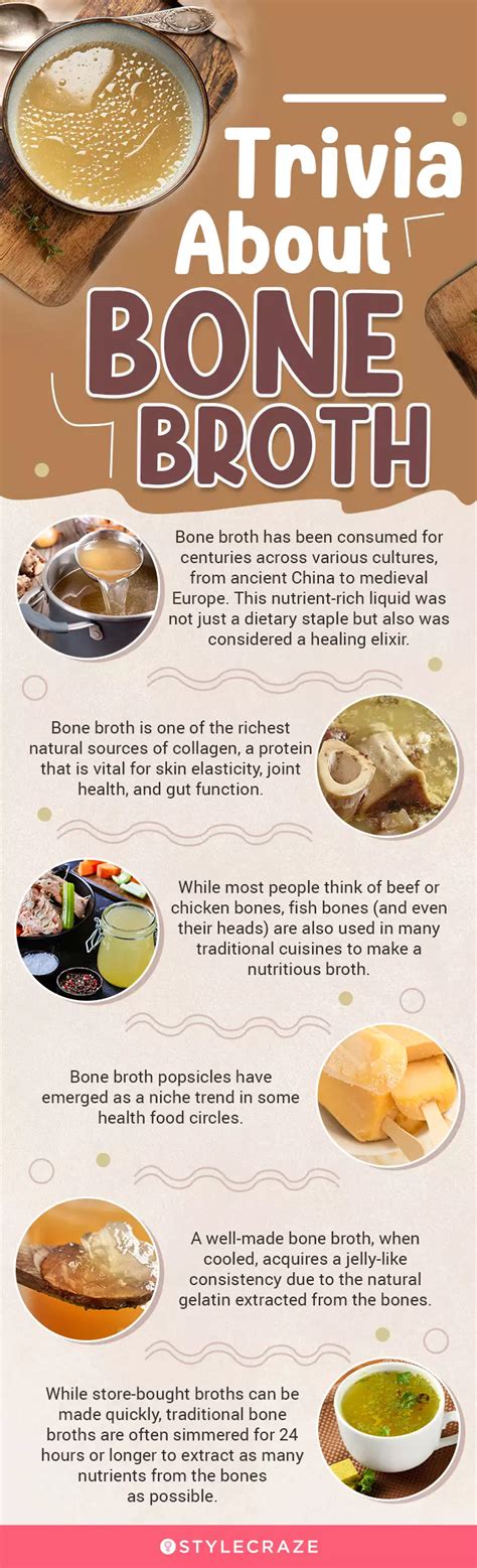 Infographic of ingredients for bone broth